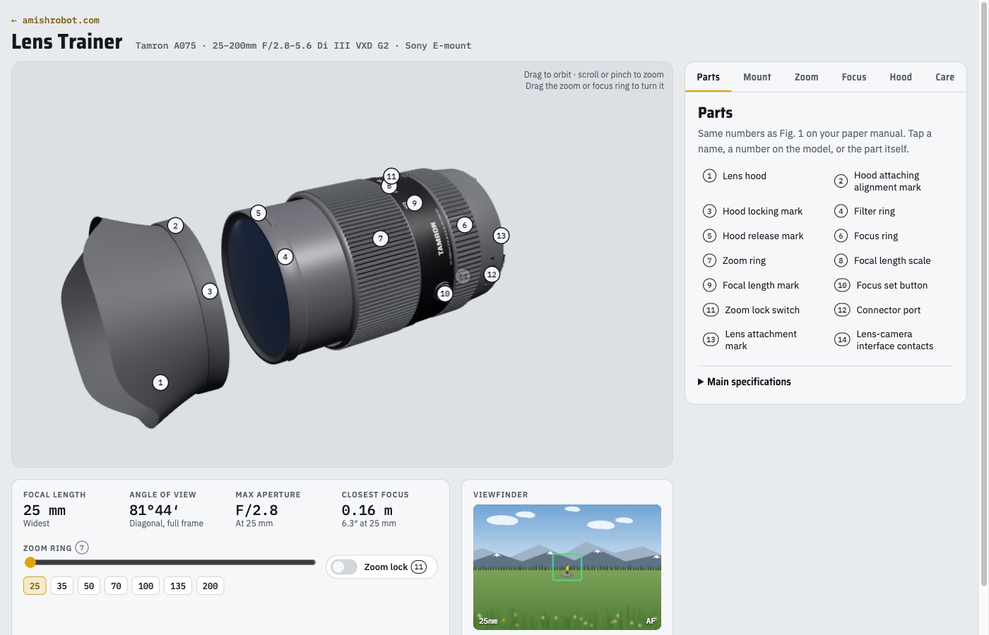 The lens trainer: a 3D model of the lens with numbered parts, a zoom readout, and a simulated viewfinder